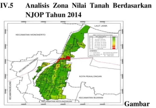 Tabel IV.5Nilai Tanah Kecamatan Tirto Berdasarkan 