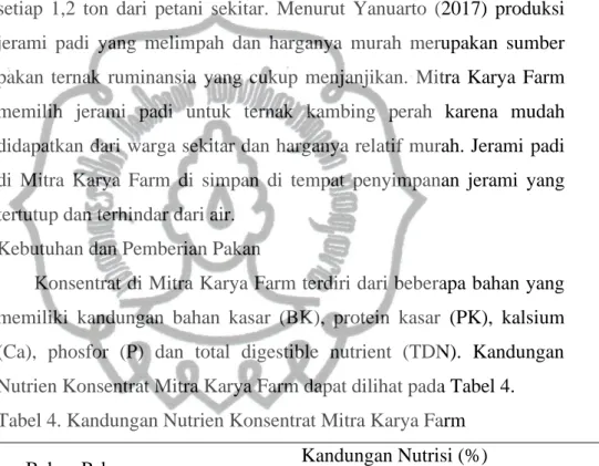 Tabel 4. Kandungan Nutrien Konsentrat Mitra Karya Farm