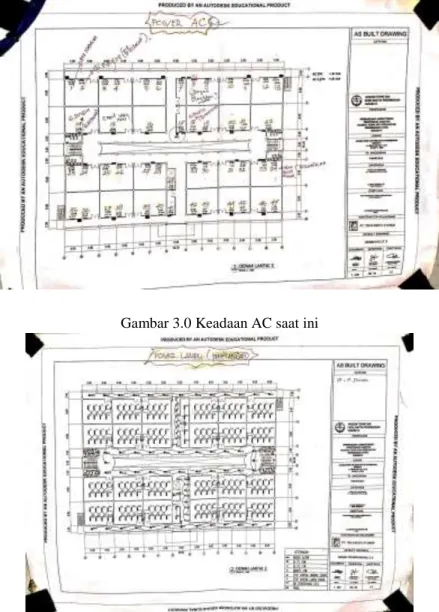 Gambar 3.0 Keadaan AC saat ini 