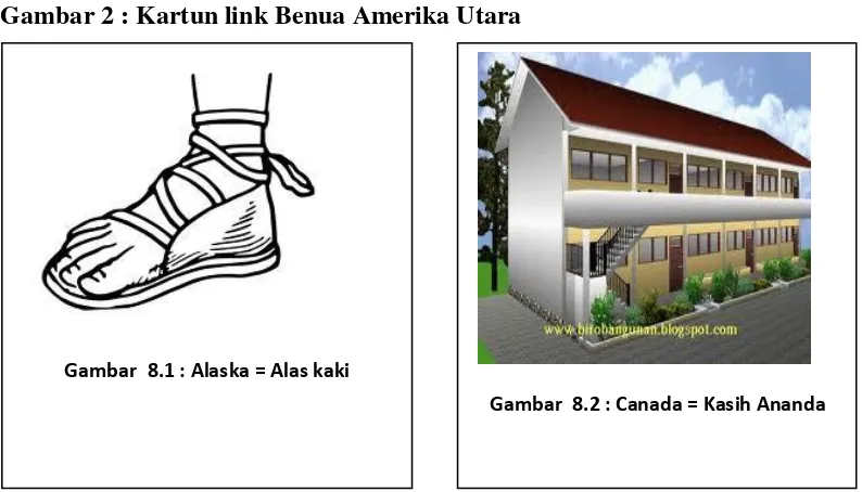 Gambar 2 : Kartun link Benua Amerika Utara 