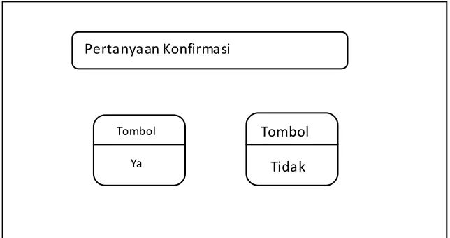Gambar 3.15 Struktur Halaman Keluar 