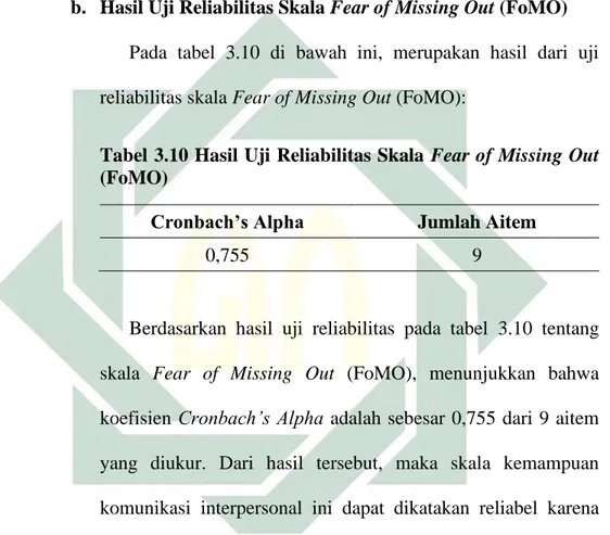 Tabel 3.10 Hasil Uji Reliabilitas Skala  Fear of Missing Out  (FoMO) 
