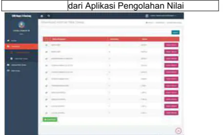 Gambar 5.4  