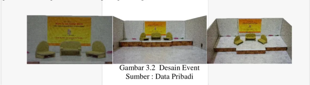 Gambar 3.2  Desain Event  Sumber : Data Pribadi 