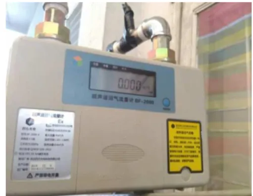 Gambar 5. Methane Gas Meter  