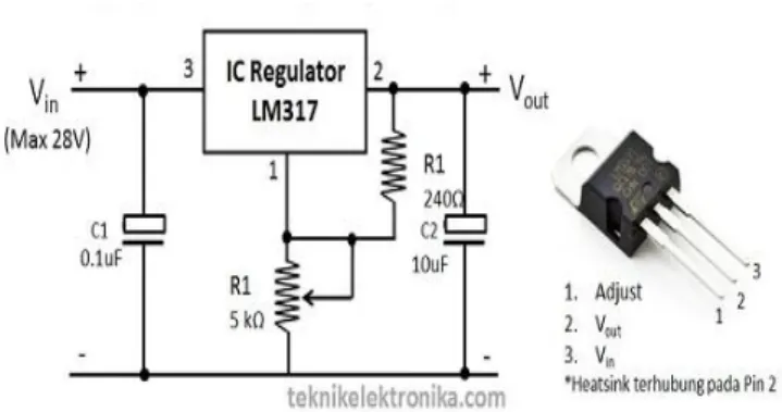 Gambar 2.9 Rangkaian Dasar IC Voltage Regulator 