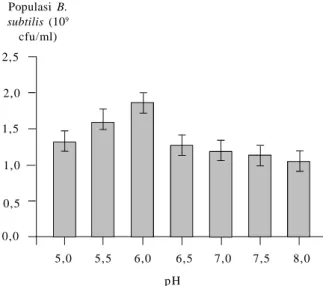 Gambar  2.  Gejala  serangan  busuk  pelepah  jagung  (a);  miselia  dan sklerotia Rhizoctonia  solani pada  tongkol  dan  batang  jagung  (b) (Muis  2007).
