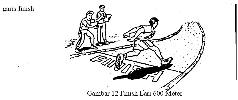 Gambar 12 Finish Lari 600 MeterGambar 12 Finish Lari 600 Meter 