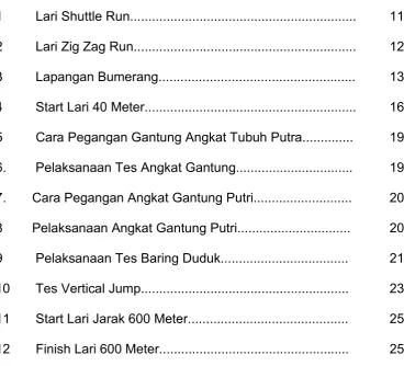 Gambar                                                                                      HALAMAN 