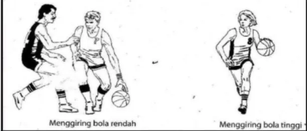 Gambar 2. Dribbling (Ahmadi, 2007: 17) 