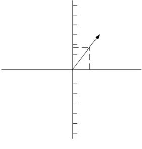 Gambar 4.2. Matriks SPACE 