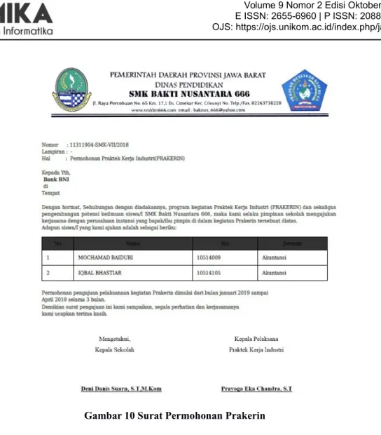 Gambar 10 Surat Permohonan Prakerin