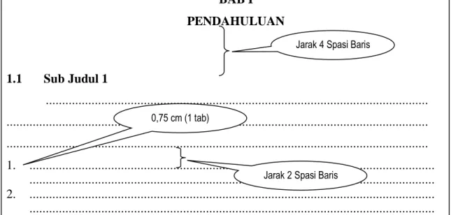 Gambar 3. Struktur Daftar  