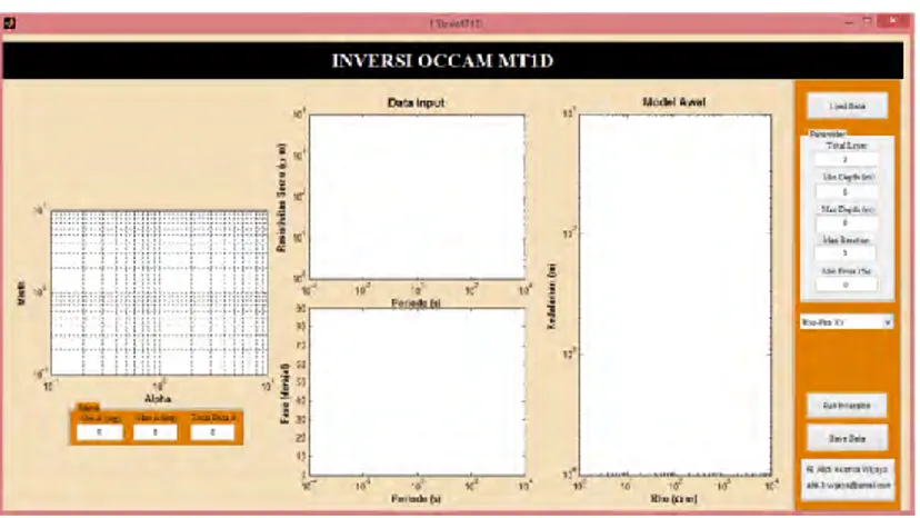 Gambar 4.2 Tampilan program inversi dengan metode Occam 