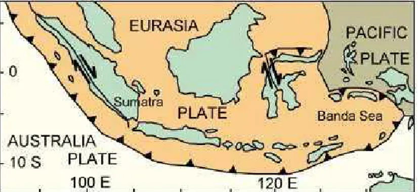 Gambar 1. Konfigurasi lempeng tektonik di Indonesia (1). 