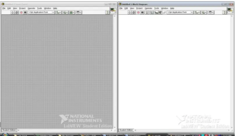 Gambar 3.2 Tampilan LabVIEW 
