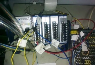 Gambar 3.20 National Instrument 