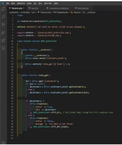 Tabel 2. Identifikasi web service inteface 