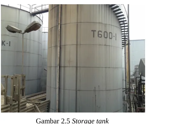 Gambar 2.5 Storage tank