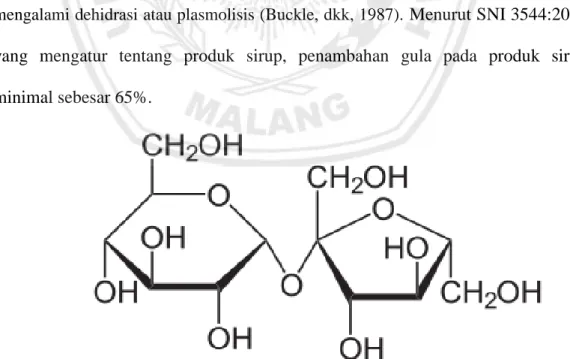 Gambar 2. Struktur Molekul Sukrosa (Wikipedia, 2017) 