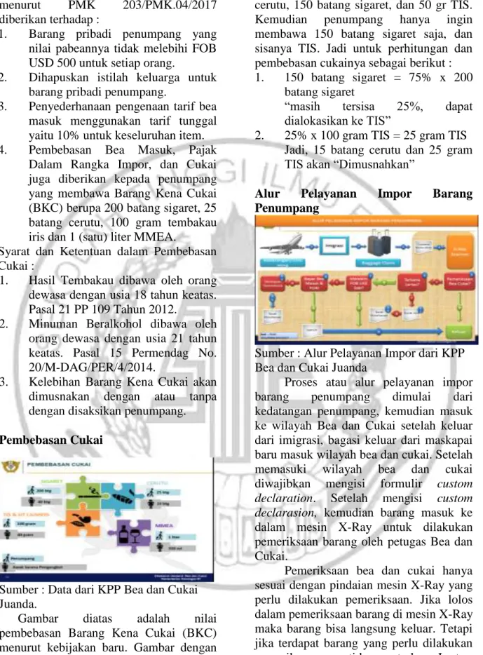 Gambar  diatas  adalah  nilai  pembebasan  Barang  Kena  Cukai  (BKC)  menurut  kebijakan  baru