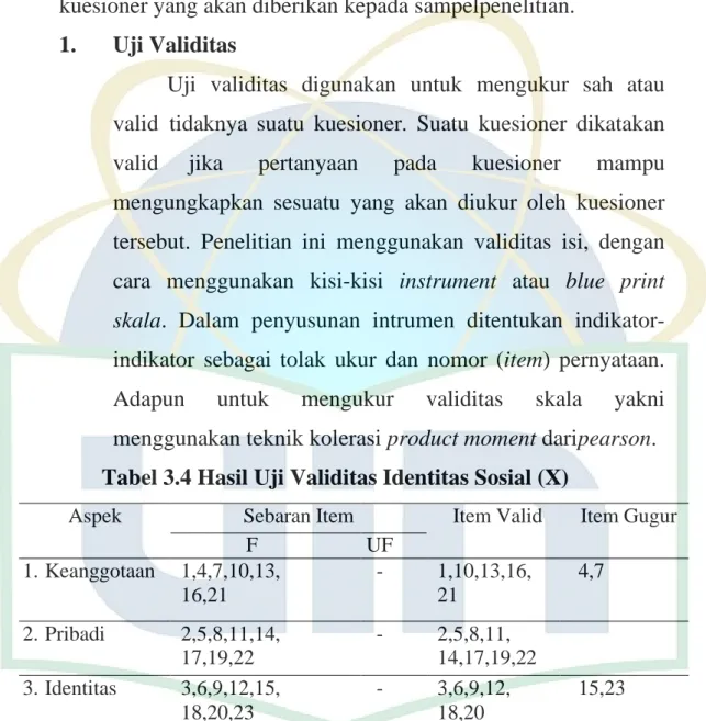Tabel 3.4 Hasil Uji Validitas Identitas Sosial (X) 
