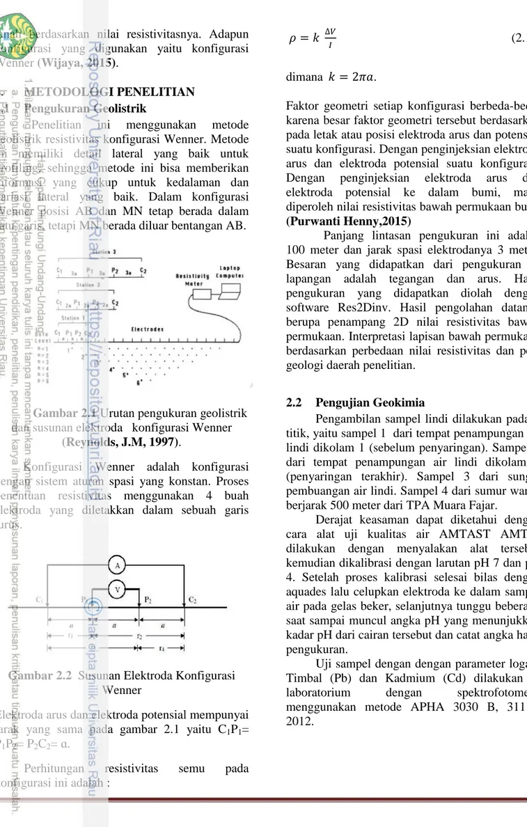 Gambar 2.1 Urutan pengukuran geolistrik  dan susunan elektroda   konfigurasi Wenner 