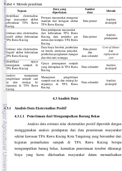 Tabel 4  Metode penelitian 