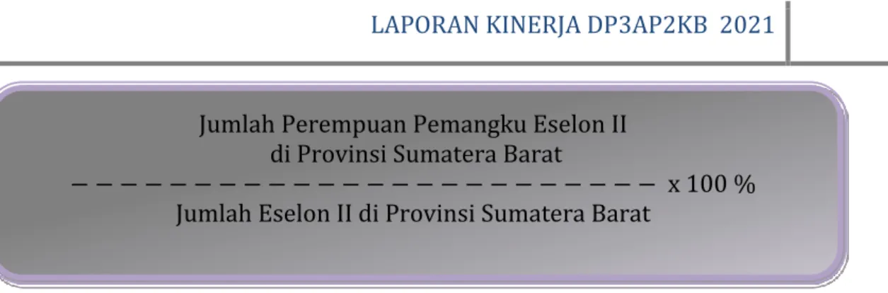 Table 3.12 jumlah Eselon II di lingkungan Pemerintah Provinsi Sumatera Barat 