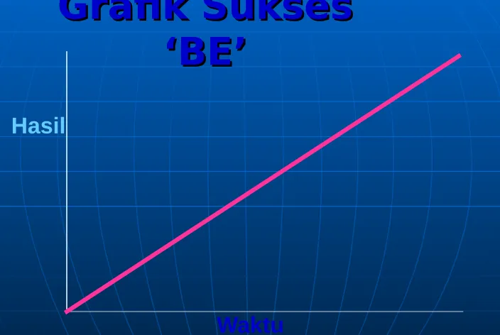 Grafik Sukses Grafik Sukses 