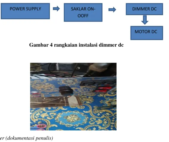 Gambar 4 rangkaian instalasi dimmer dc 