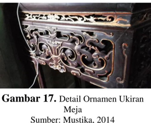 Gambar 16. Detail Ornamen Cermin  Sumber: Mustika, 2014 