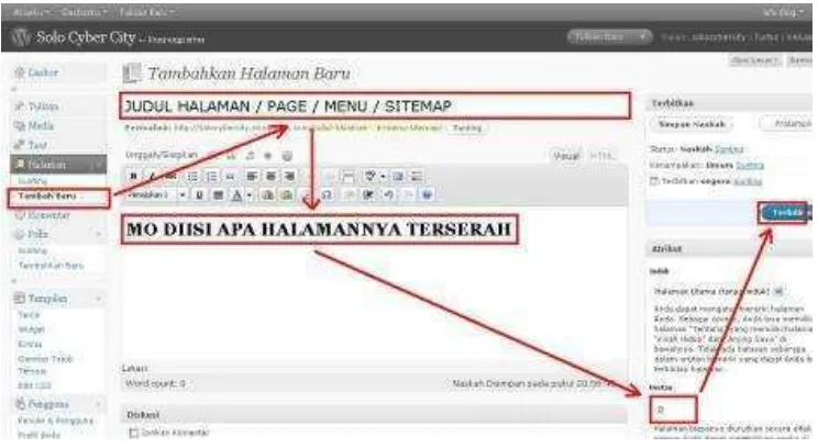 Gambar III.6Cara Buat Halaman/Page/Menu/Daftar 
