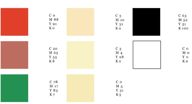Gambar III.5 Table Penggunaan Warna 