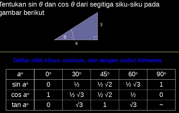 gambar berikut