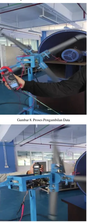 gambar 6 dan gambar 7. menunjukkan wind tunnel sebagai alat  penghasil  angin  dan  baling-baling  pipa  PVC  sebagai  alat  pengujian