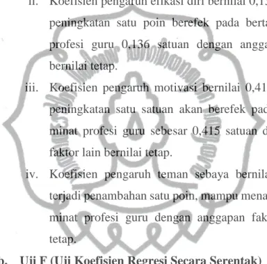 Tabel 4.11 Hasil Uji F Simultan  ANOVA a