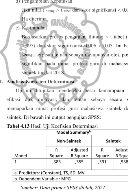Tabel 4.13 Hasil Uji Koefisien Determinasi  Model Summary b Model  Non-Saintek  Saintek R Square Adjusted R Square R Square  Adjusted R Square  1  ,383  ,355  ,591  ,538 