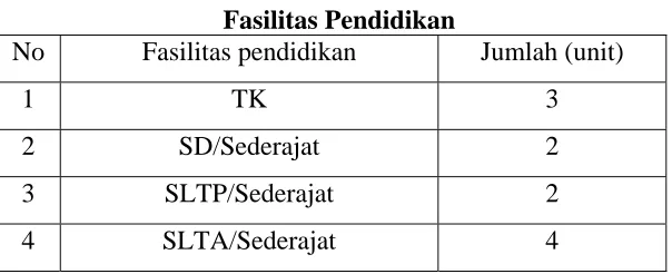 Tabel 6 