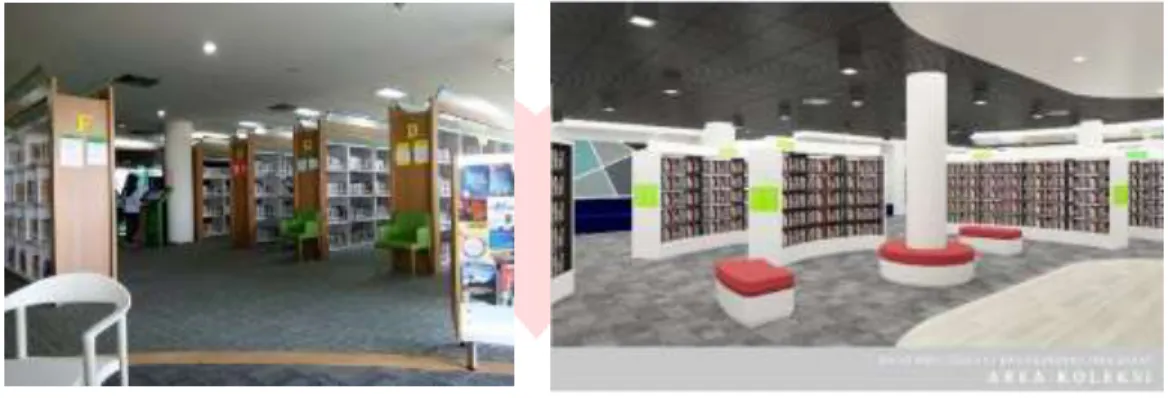 Gambar sebelum dan sesudah perancangan 