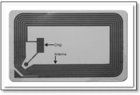 Gambar 2. Tag RFID 