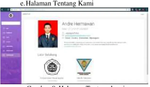 Gambar 10.  Halaman User Profile  