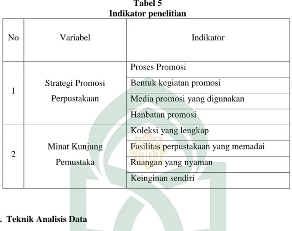 Tabel 5  Indikator penelitian  No  Variabel  Indikator  1  Strategi Promosi  Perpustakaan   Proses Promosi 