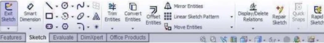 Gambar 3.2 Sketch Toolbars 