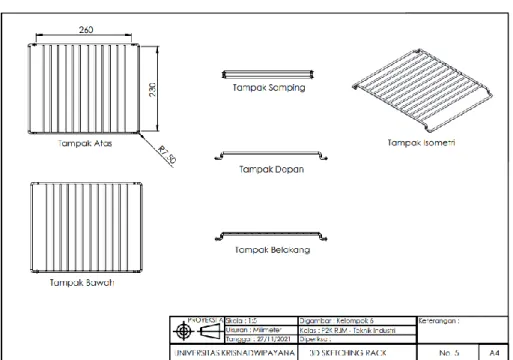 Gambar 4.10 Etiket Rack 
