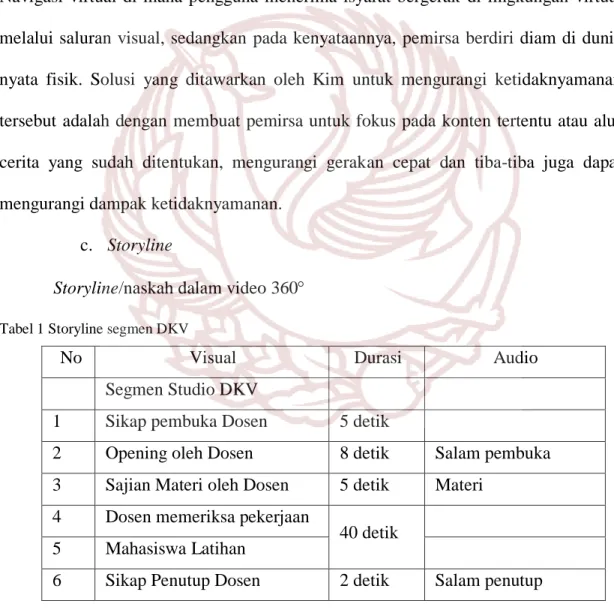 Tabel 1 Storyline segmen DKV 