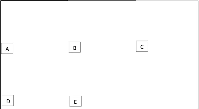 Gambar 6. Fotometri Intra oral. (A) Foto frontal dalam keadaan oklusi, (B) Foto bukal kanan dalam keadaan oklusi, (C) Foto bukal kiri dalam keadaan oklusi, (D) Foto oklusal rahang atas, (E) Foto oklusal rahang bawah1,16 