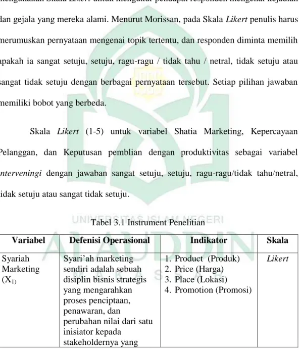 Tabel 3.1 Instrument Penelitian 