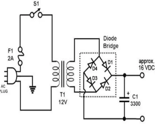 Gambar 2.1 Rangkaian Power Supply  2.3 Pompa  