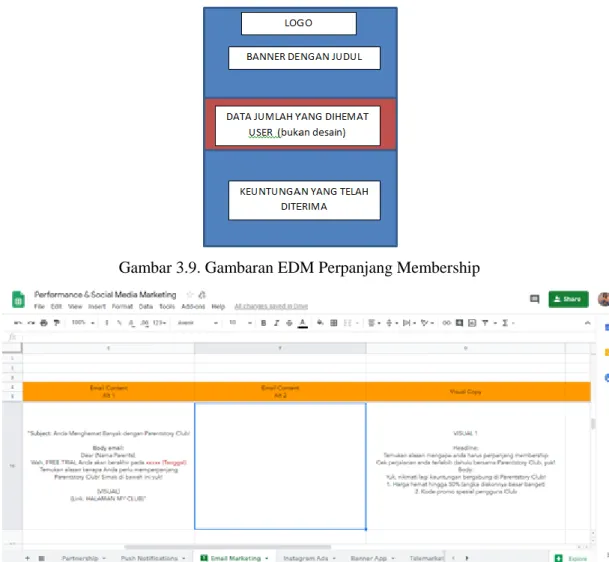 Gambar 3.10. Brief awal 